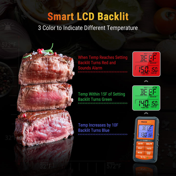 Single Probe Wireless Thermometer