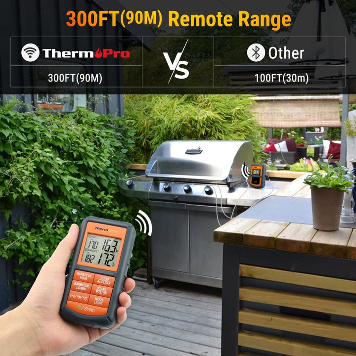 Dual Probe Wireless Thermometer