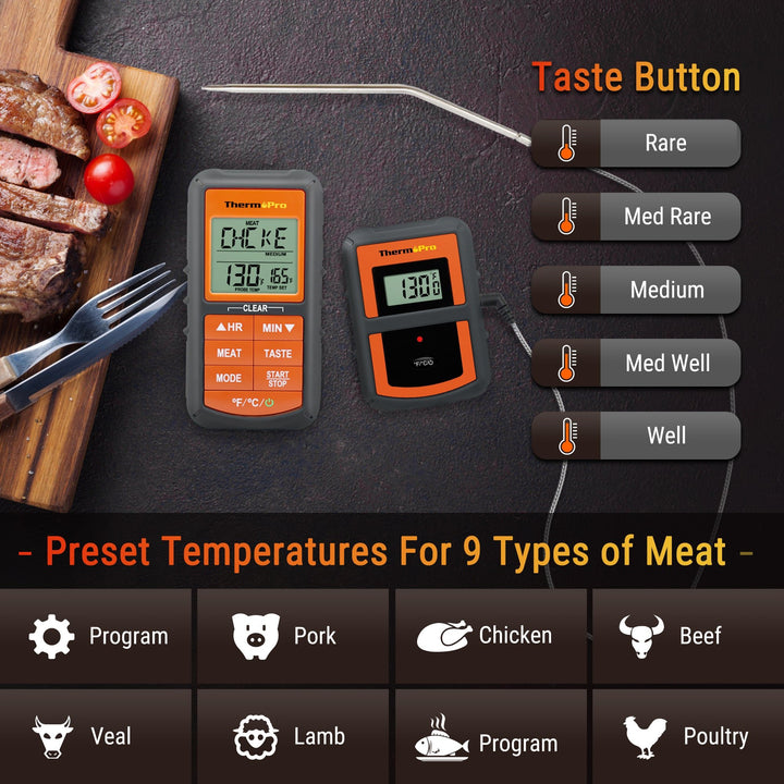 Single Probe Wireless Thermometer