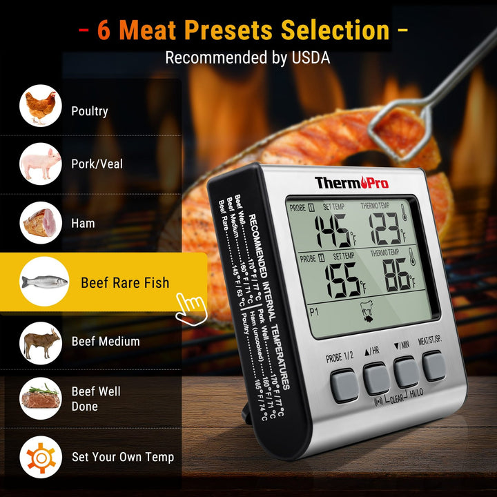 Dual Probe Wired Thermometer