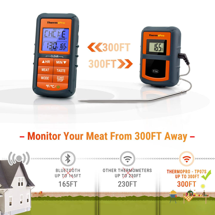 Single Probe Wireless Thermometer
