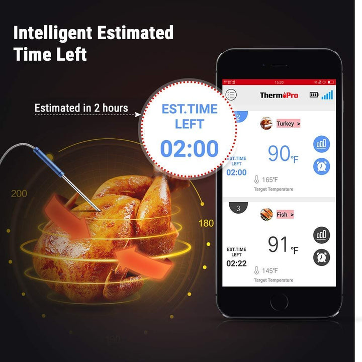 Four Probe Bluetooth Thermometer