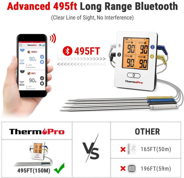 Four Probe Bluetooth Thermometer
